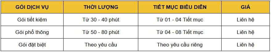 Bảng giá dịch vụ biểu diễn múa rối nước – Múa Rối Đồng Dao